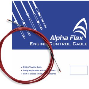 Remote Control Cable